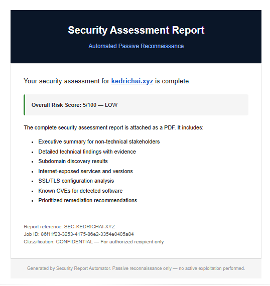 Delivery — report lands in the inbox.